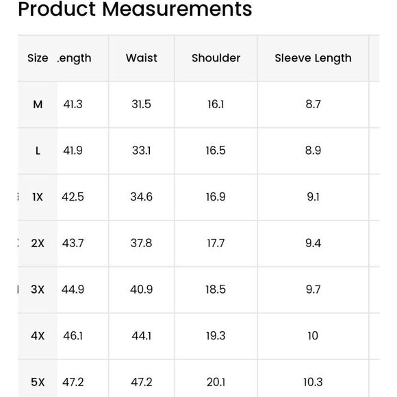 NWT BloomChic red and white dot dress 22/3X - Picture 9 of 10